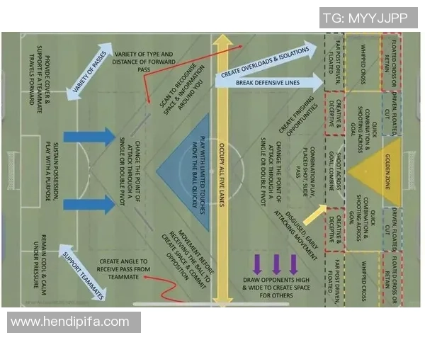 深圳足球队进攻解析：战术创新与球员配合的完美结合