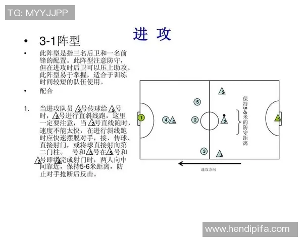 五人制足球战术跑位图解读与实战应用技巧分享 五人制足球战术跑位图解读与实战应用技巧分享
