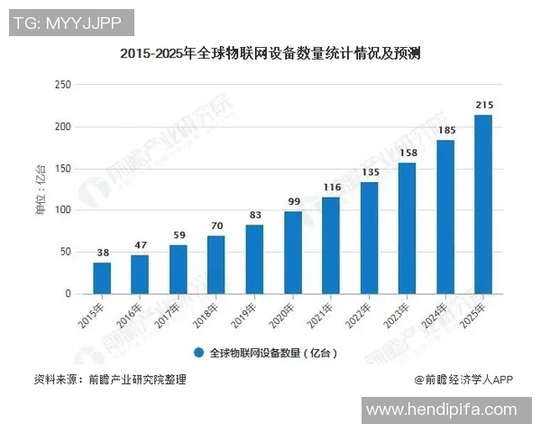 探索绿帽足球系统04的创新应用与未来发展趋势分析 探索绿帽足球系统04的创新应用与未来发展趋势分析