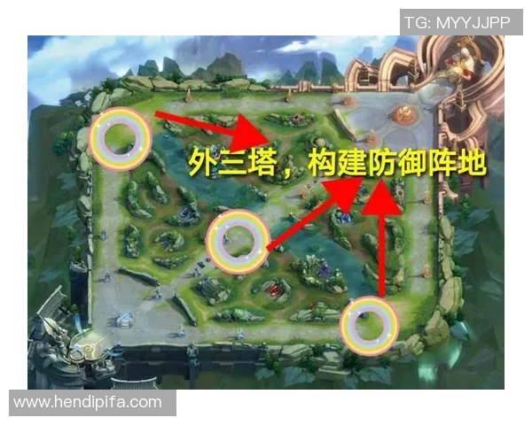 王者荣耀战术解析：深度剖析BLG防守体系的核心要素与策略应用