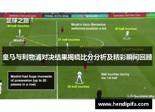 皇马与利物浦对决结果揭晓比分分析及精彩瞬间回顾